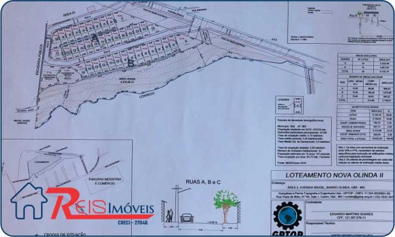 Residencial Nova Olinda 1
